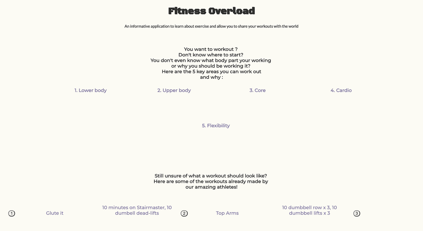 Fitness Overload